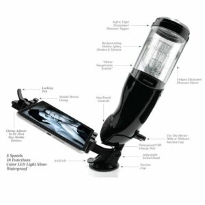 EXTREME TOYZ - PDX MEGA BATOR USB MASTURBATEUR MLE VAGIN BLANC – Image 10