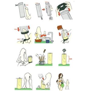 KIT CLONEBOY PENIS CLONER – Image 4