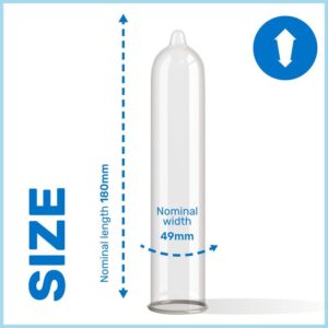 PASANTE PRESERVATIVOS TRIM MÁS DELGADO  3 UNIDADES – Image 3