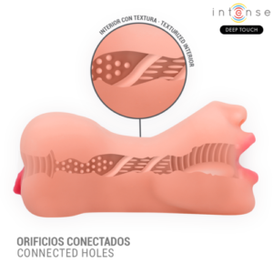 INTENSE DEEP TOUCH - MASTURBATEUR DOUBLES BOUCHE ET VAGIN  - TPE RILEY - ETANCHE – Image 5